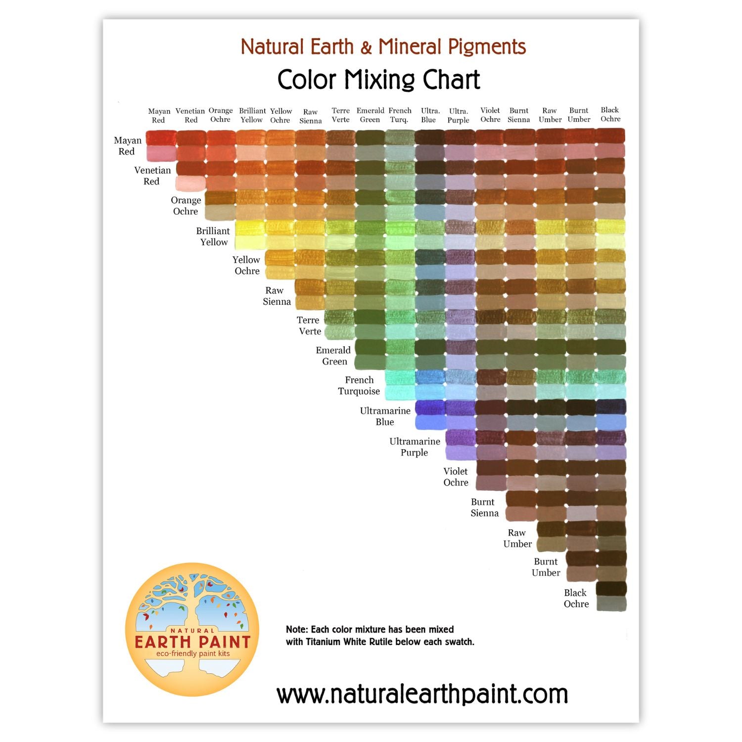 Color Mixing Chart