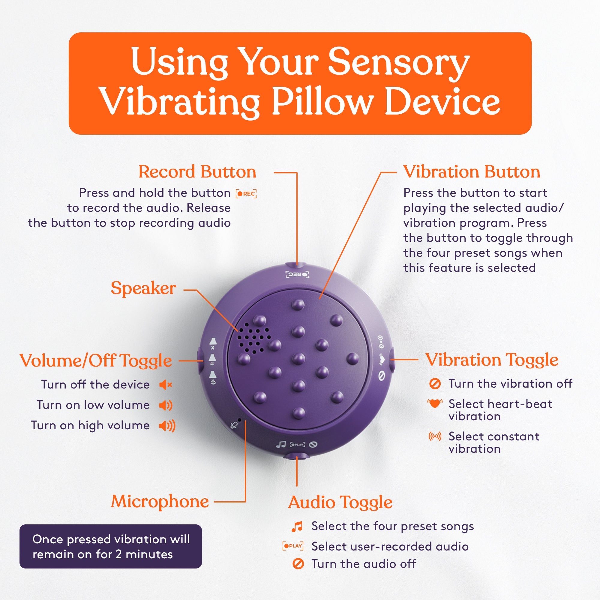 Sensory Vibrating Pillow – Pressure-Activated Calming Support for Kids & Adults, 12” Plush with Textured Bumps, 3 Vibration Modes, Music & Voice Recording (Blue)