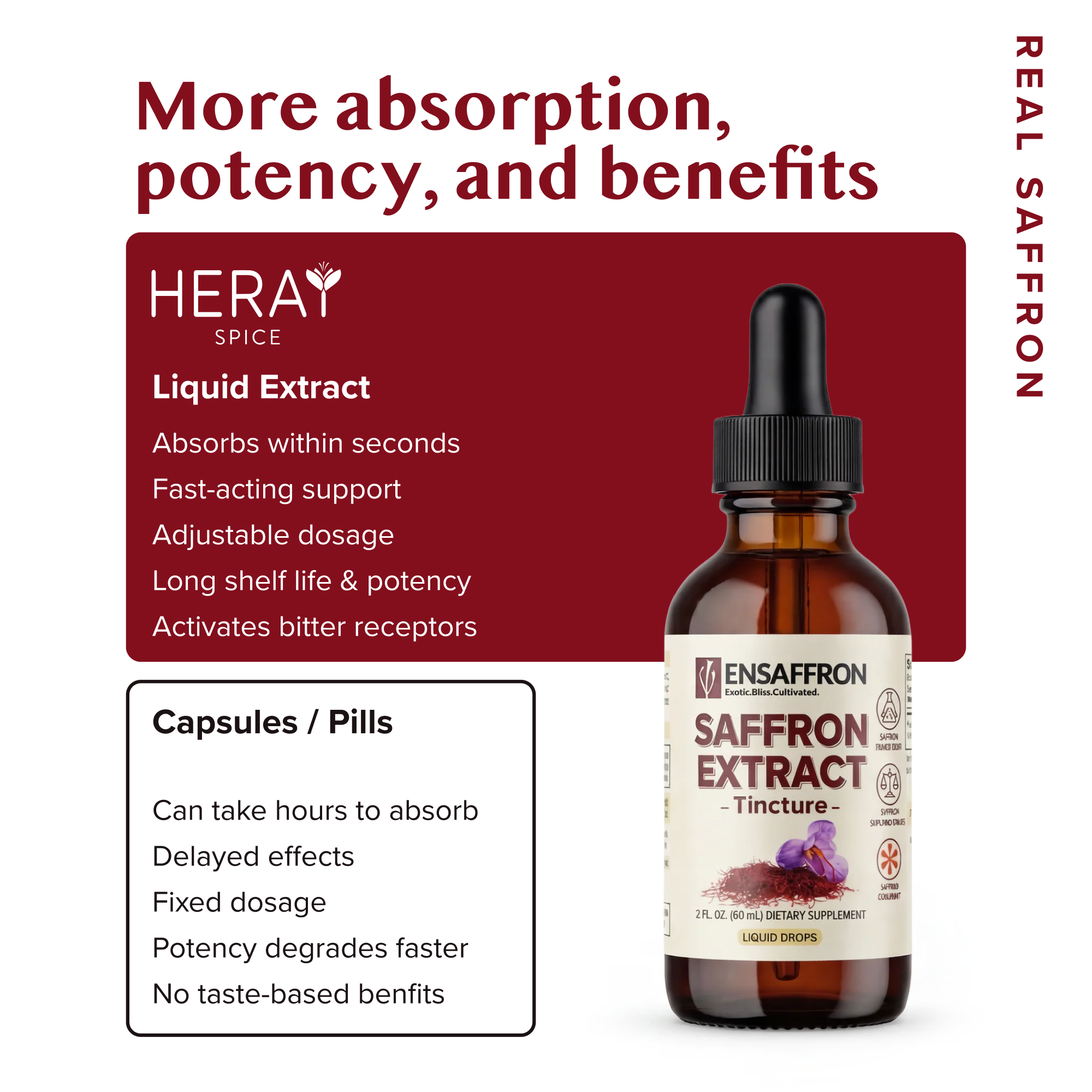 Premium Saffron Extract (Made With Pure Saffron Threads) Liquid Drops Tincture/Alcohol-Free