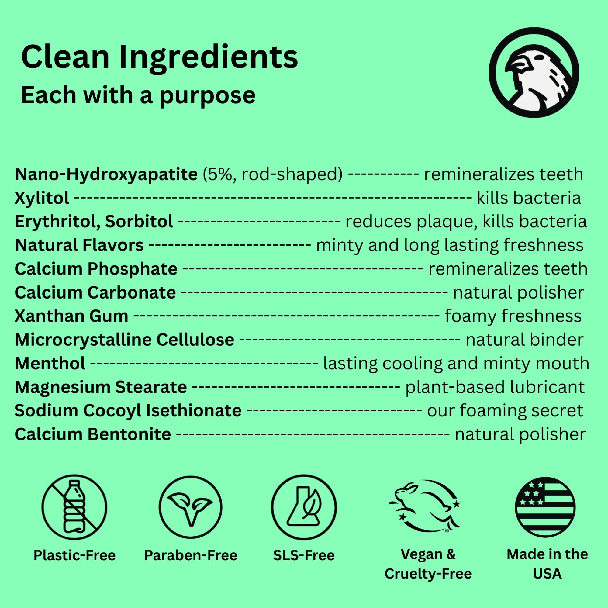 Wintergreen Toothpaste Tablets | Plastic-Free | Toothpaste Tablets with Nano Hydroxyapatite