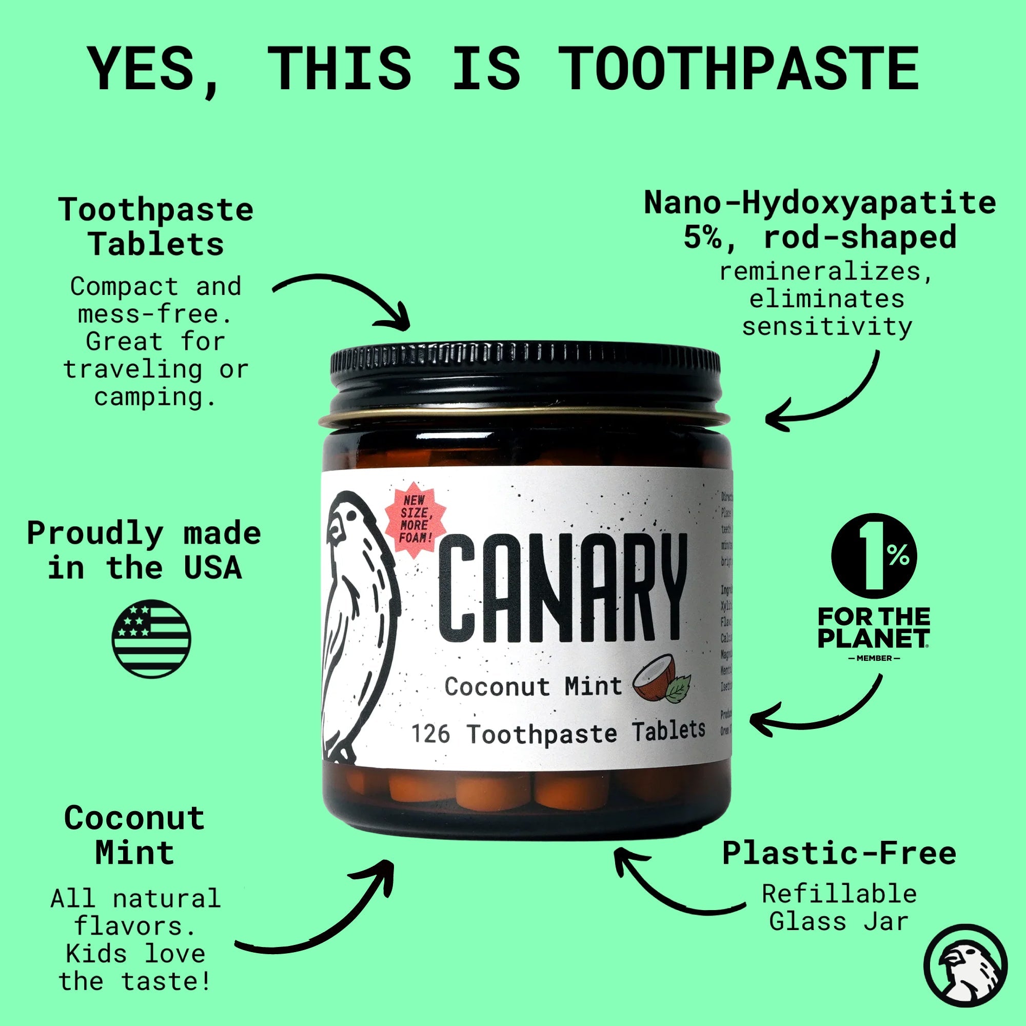 Coconut Mint Toothpaste Tablets | Plastic-Free | Nano Hydroxyapatite