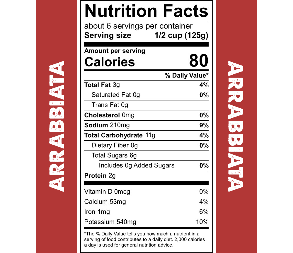 Gettin' Saucy Quad Pack (Get 4 Flavors)