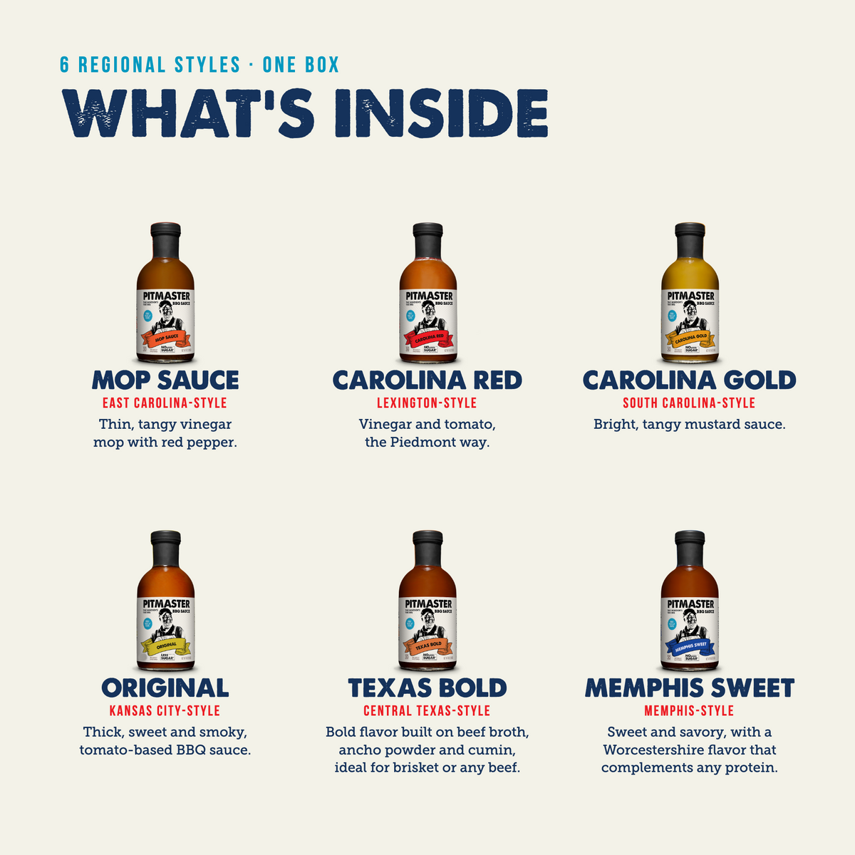 Pitmaster Ed Mitchell BBQ Variety 6-Pack