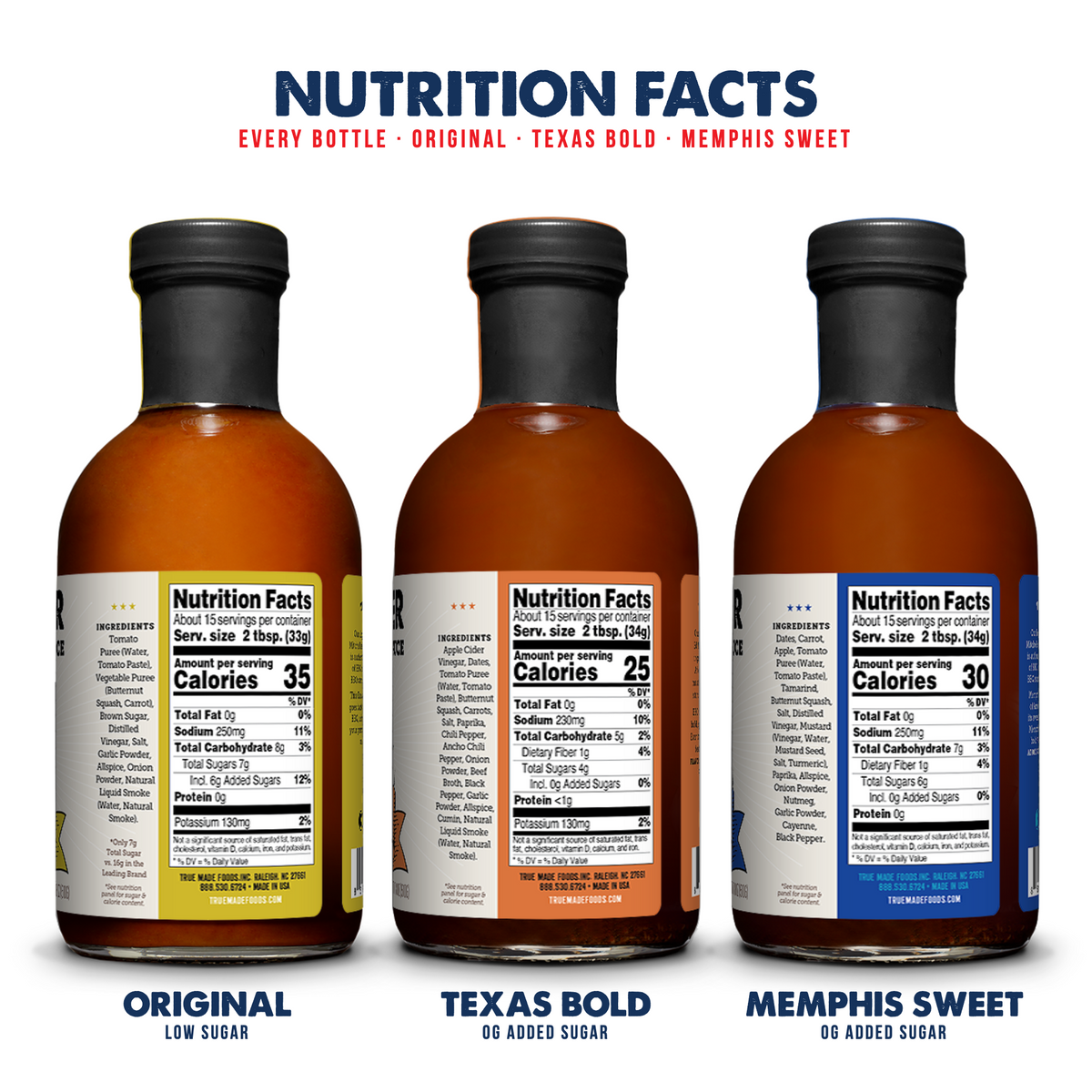 Pitmaster Ed Mitchell Western-Style BBQ Sauce Variety 3-Pack