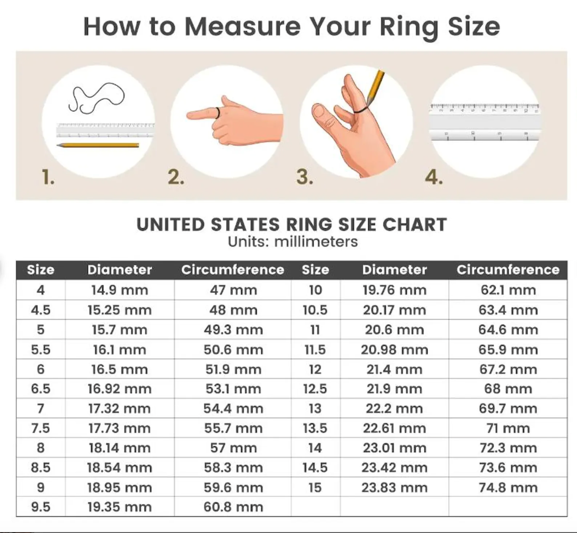Fuck You Ring