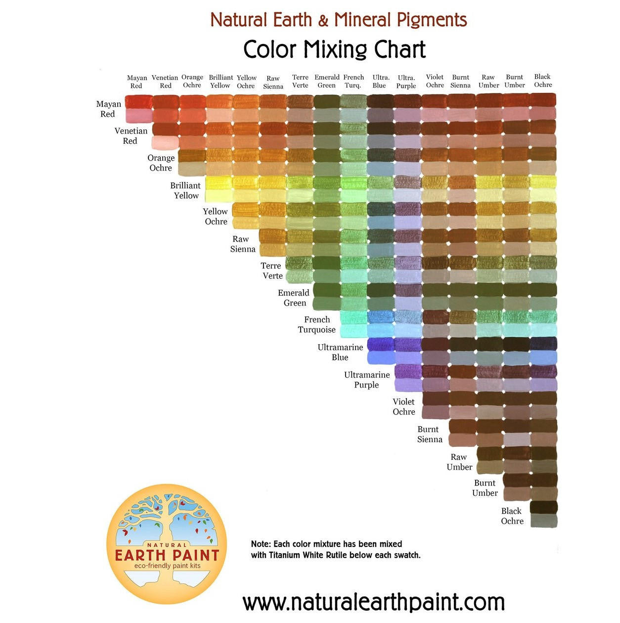 Color Mixing Chart - Digital PDF