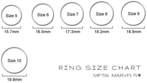 Fuck It Ring